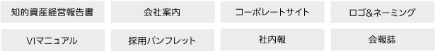 知的資産経営報告書 会社案内 コーポレートサイト ロゴ&ネーミング VIマニュアル 採用パンフレット 社内報 会報誌